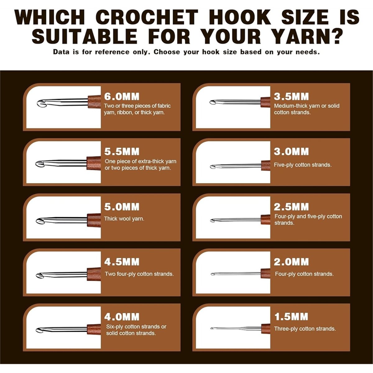 AT16 5-teiliges Häkelnadel-Set – Wooden Crochet Hooks Ergonomic Handle Bewertung und Preis